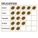 Café DELICATESSE mélange de grands cafés 80 - 20 (grain ou moulu)