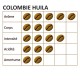 Café pure Origine COLOMBIE HUILA MAPALGA 1 Kg