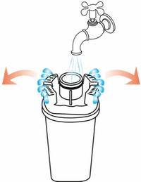 Cartouche filtrante Delonghi DLSC002 / SER3017